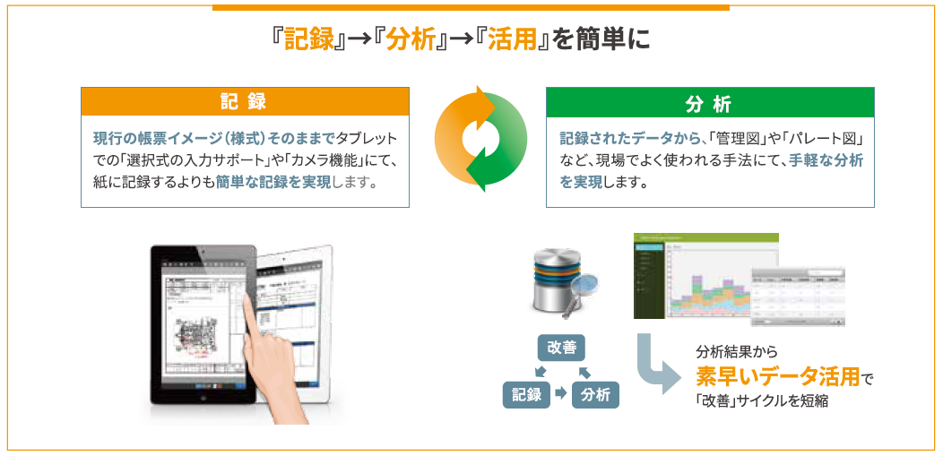 R-Pad